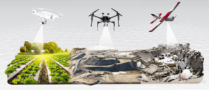 UAV surveying